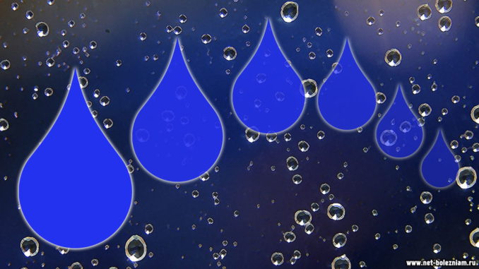 Вода